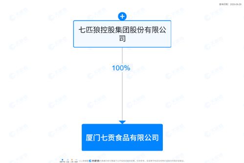 七匹狼控股進(jìn)軍食品行業(yè)，廈門成立食品新公司注冊資本達(dá)5000萬元