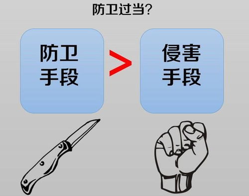 防衛過當致人死亡的法律認定與量刑解析——沈陽刑事律師專業解答
